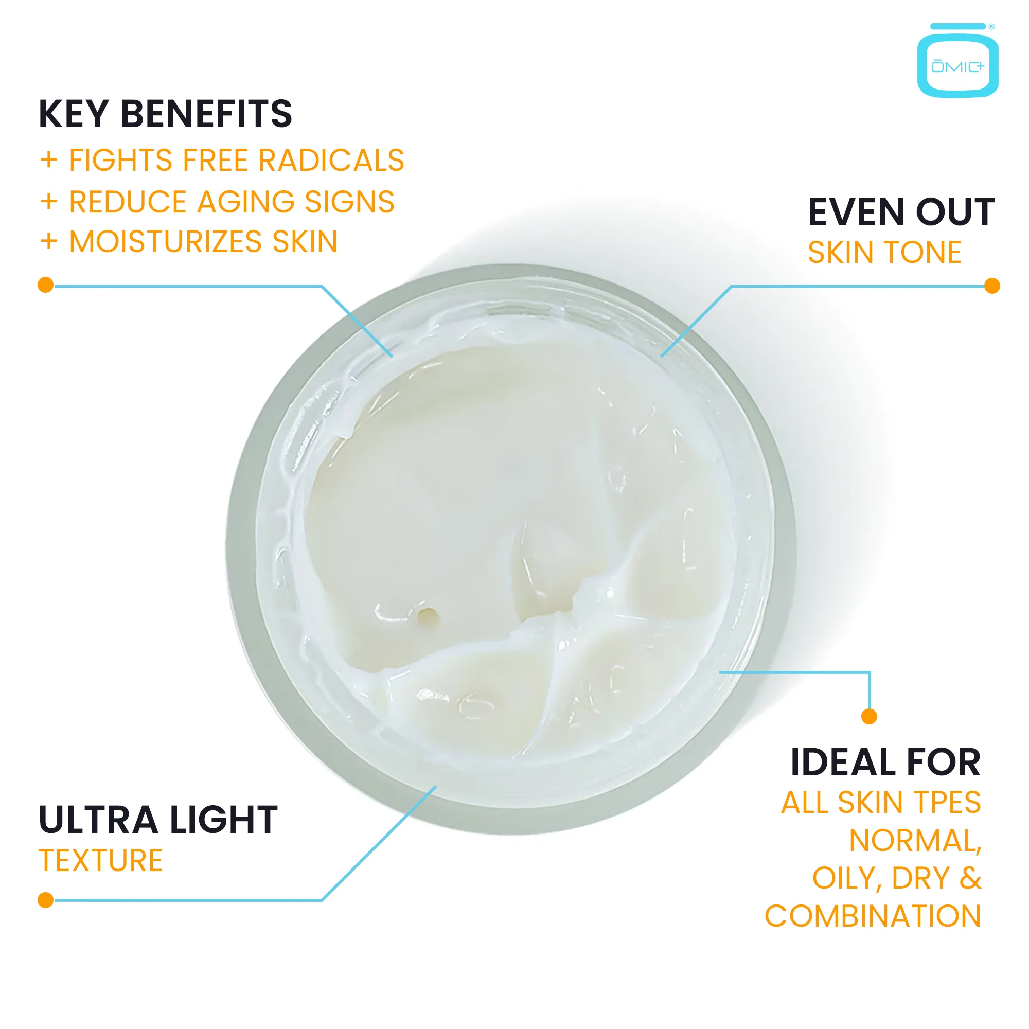Omic+ Vitamin C Cream 20% L-Ascorbic Acid 50ml Jar - Image 6